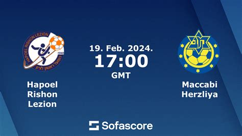 Hapoel Rishon Lezion Vs Maccabi Herzliya Live Score H2H And Lineups