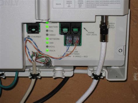 Guide To Telephone Network Interface Box Wiring