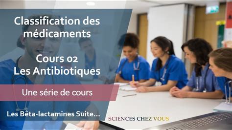 Classification des médicaments Les Antibiotiques Bêta lactamines