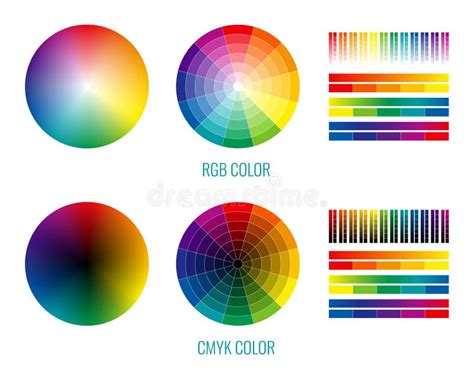 Conjunto De Espectros Rgb Cmyk Ilustração do Vetor Ilustração de