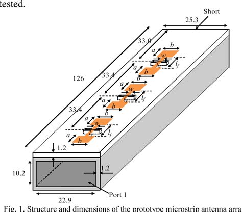 Figure From Measurement Of A Microstrip Antenna Array Fed By