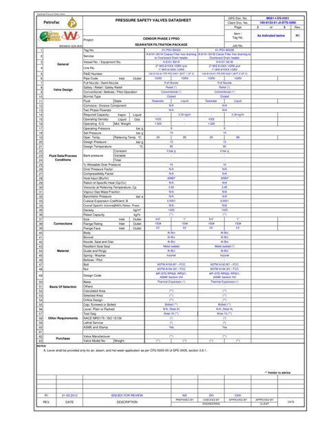 Pdf Petrofac Pressure Safety Valves Datasheet Psv Datasheet