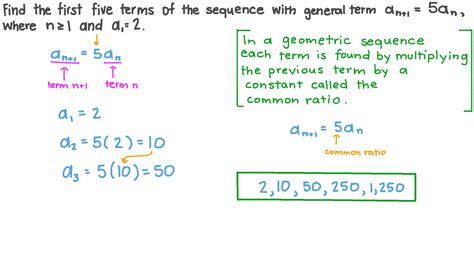 Question Video Finding The Terms Of A Sequence Given Its General Term