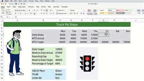 How To Use Traffic Lights On Excel At Maurice Wilson Blog