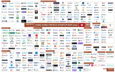 E Hkd Explained What Does It Mean For Hong Kong Fintech Hong Kong