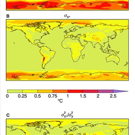 Standard Deviations A σ X And B σ X Of Annual Mean Temperature Download Scientific