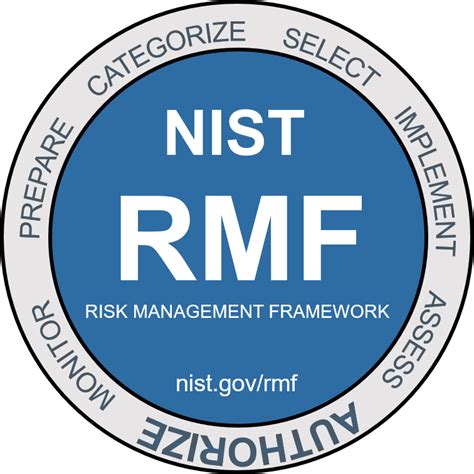 NIST Risk Management Framework | CSRC