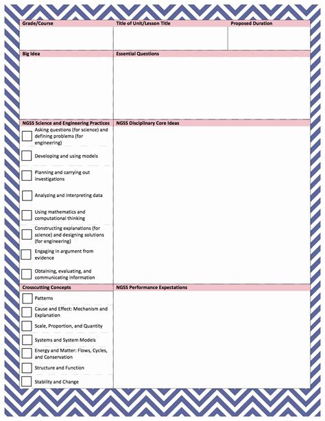 Science Lesson Plan Template | Stcharleschill Template