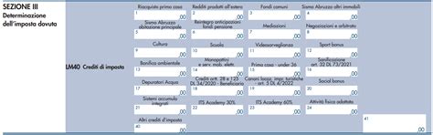 Quadro Lm Dichiarazione Dei Redditi Forfettari Regole Per La Compilazione