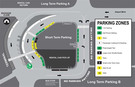 Car Rentals - Charles M. Schulz Sonoma County Airport