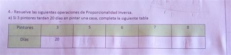 sí tres pintores tardan 20 días en pintar una casa completa la tabla