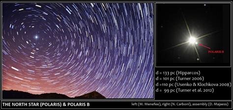 The North Star Polaris Is Getting Brighter | Space