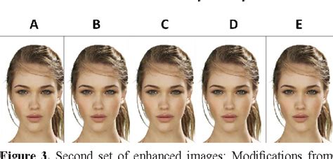 [pdf] Facial Attractiveness Assessment Using Illustrated