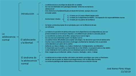 Cuadro Sinóptico Psicología Pdf Adultos Desarrollo Humano