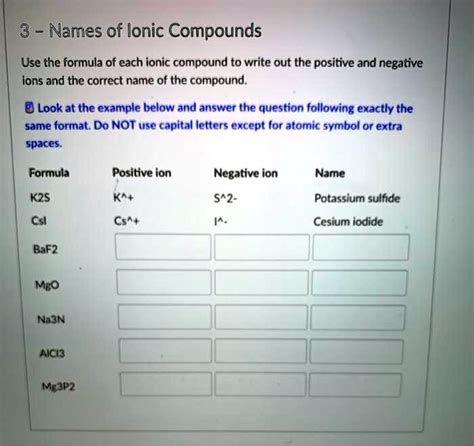 Solved Names Of Lonic Compounds Use The Formula Of Each Ionic