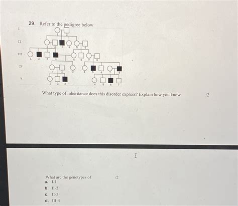 Solved Refer To The Pedigree Below I Ii Iii What Type Of