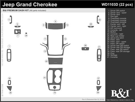 Jeep Grand Cherokee Dash Kits