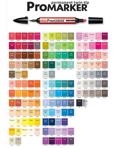 Letraset Promarker Pen Yellow Design Markers From Fat Buddha Store Uk