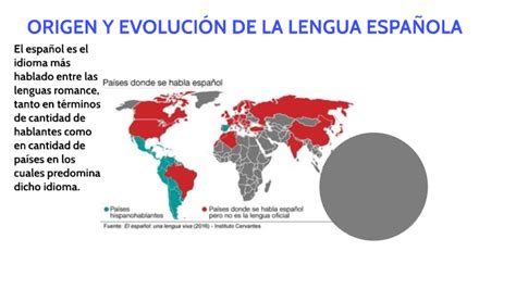 Infografía Origen de la lengua española by Valeria Vergara on Prezi