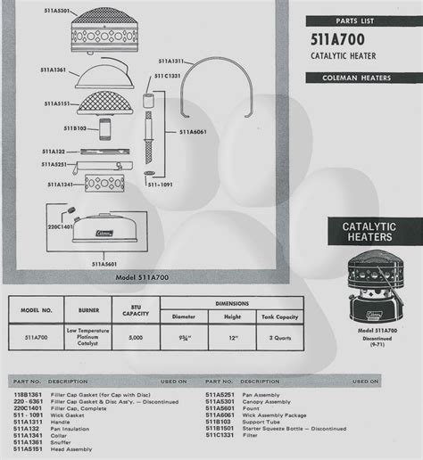 Coleman Stove Instructions | BernieDawg Stove Lab