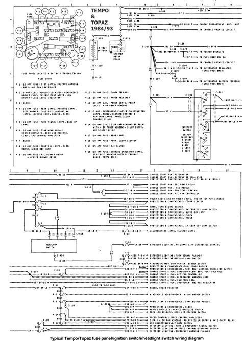 Diagrama De Fusibles Ford Ranger Fusibles Diagrama Fusible