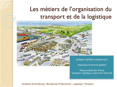 Les M Tiers De Lorganisation Du Transport Et De La Logistique Ppt