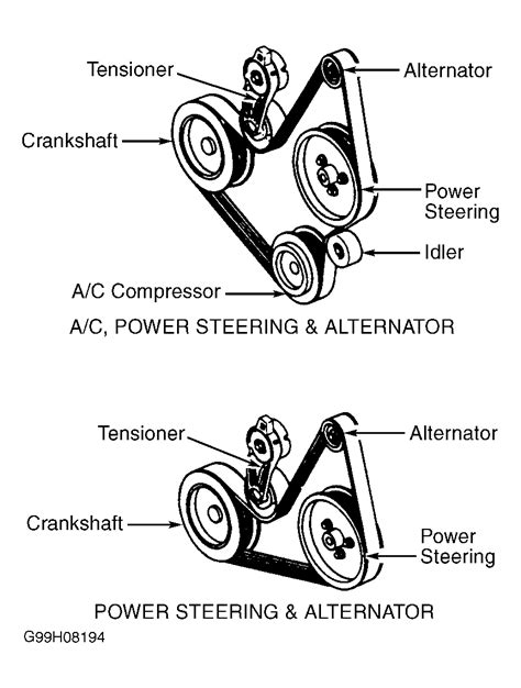 Ford Expedition Serpentine Belt Diagram