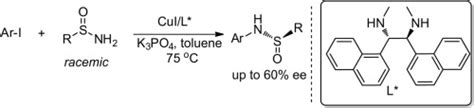 Asymmetric Synthesis Of N Aryl Sulfinamides Copper I Catalyzed