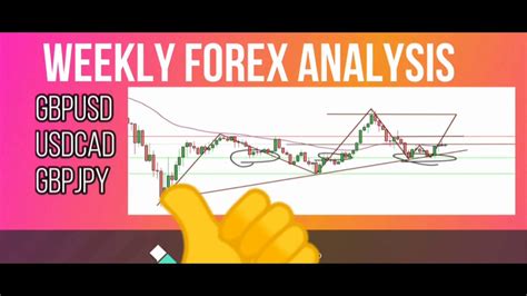 Forex Weekly Market Analysis Gbpusd Usdcad Gbpjpy Youtube