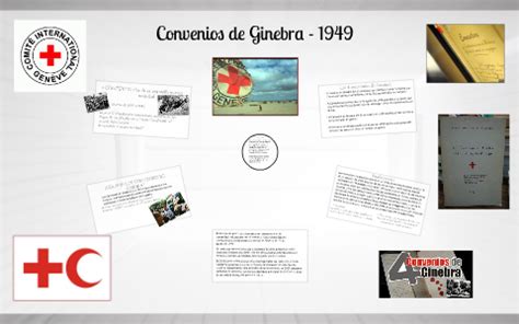 Convenios De Ginebra By Nicolas Carvajal On Prezi