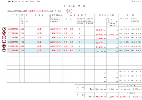 工事経歴書の記入例【建設業許可・申請書類の書き方解説】│建サポ