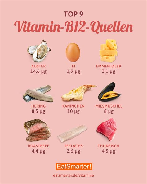 wichtigsten Vitamine im Überblick Ernährung Gesunde