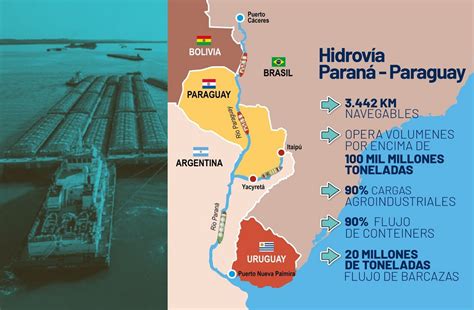 Crece La Tensi N Diplom Tica Entre Argentina Y Paraguay Por El Cobro De