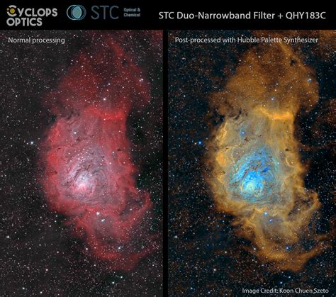 STC Astro Duo-Narrowband Filter (48mm) - Cyclops Optics