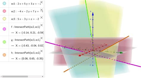 Punto De Intersección De 3 Planos Geogebra