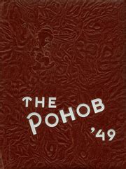 Elko High School - Pohob Yearbook (Elko, NV), Covers 1 - 15