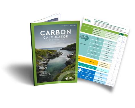 Carbon Calculator Climate Action Business Supports