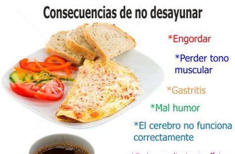 Qué pasa si no desayuno Descubre los efectos en tu cuerpo en 2024