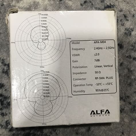 Alfa Network Apa M04 24ghz 7 Dbi High Gain Directional Indoor Panel