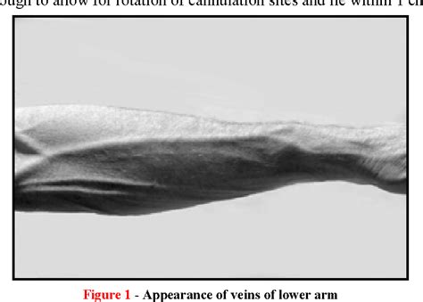 Figure 1 From A Practitioner S Resource Guide To Physical Examination