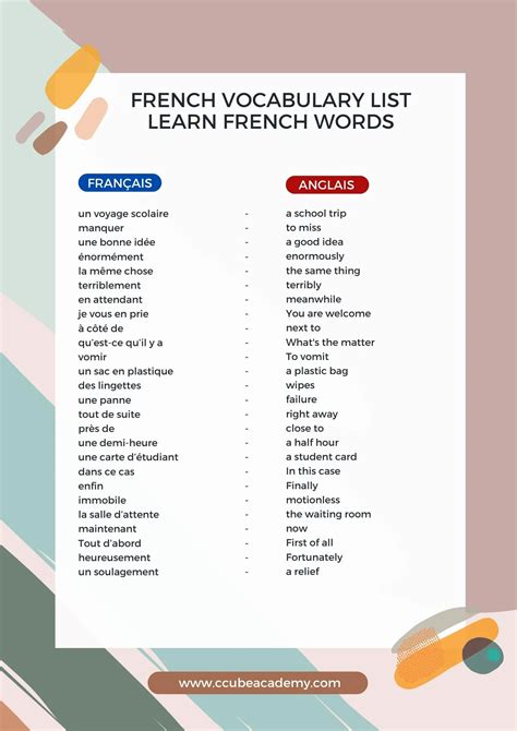Le Voyage Terrible - Best Way to Memorize & Learn French Vocabulary Fast