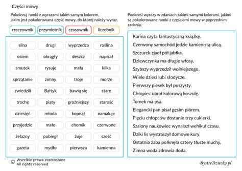 Części mowy rzeczownik przymiotnik czasownik liczebnik gramatyka