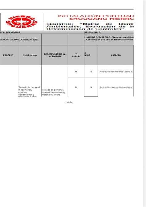 PDF Matriz de Identificación y Evaluación de Aspectos e Impactos