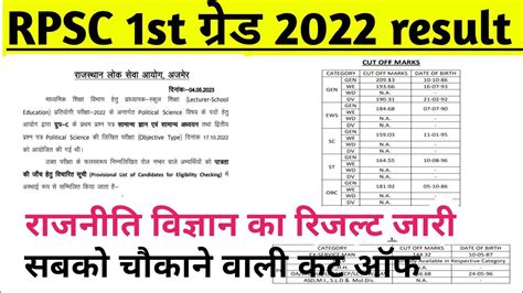 Rpsc 1st गरड 2022 political science result political science cut off