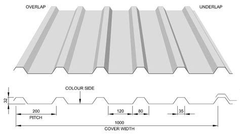 Pvc Plastisol Coated Steel Box Profile Roofing Sheet 321000 From £1053