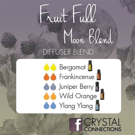 Fruit Full Moon Bergamot Frankincense Juniper Berry Wild Orange