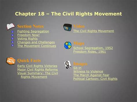 Ppt Chapter 18 The Civil Rights Movement Powerpoint Presentation