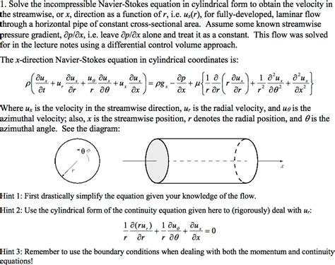 Navier Stokes Equation In Cylindrical Polar Coordinates - Tessshebaylo