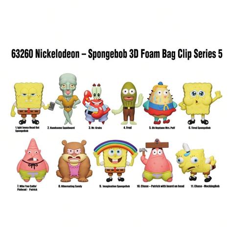 Nickelodeon Spongebob Squarepants Officieel Gelicentieerde 3d Cartoon Anime Personages 1pc