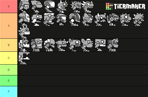 Geometry Dash Robots Tier List Community Rankings TierMaker